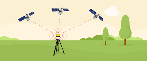 What Is The RTK Network And How Is It Beneficial For Farmers 